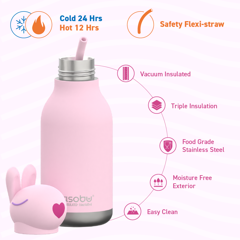 Asobu - 16 oz Bestie Animal Bottle