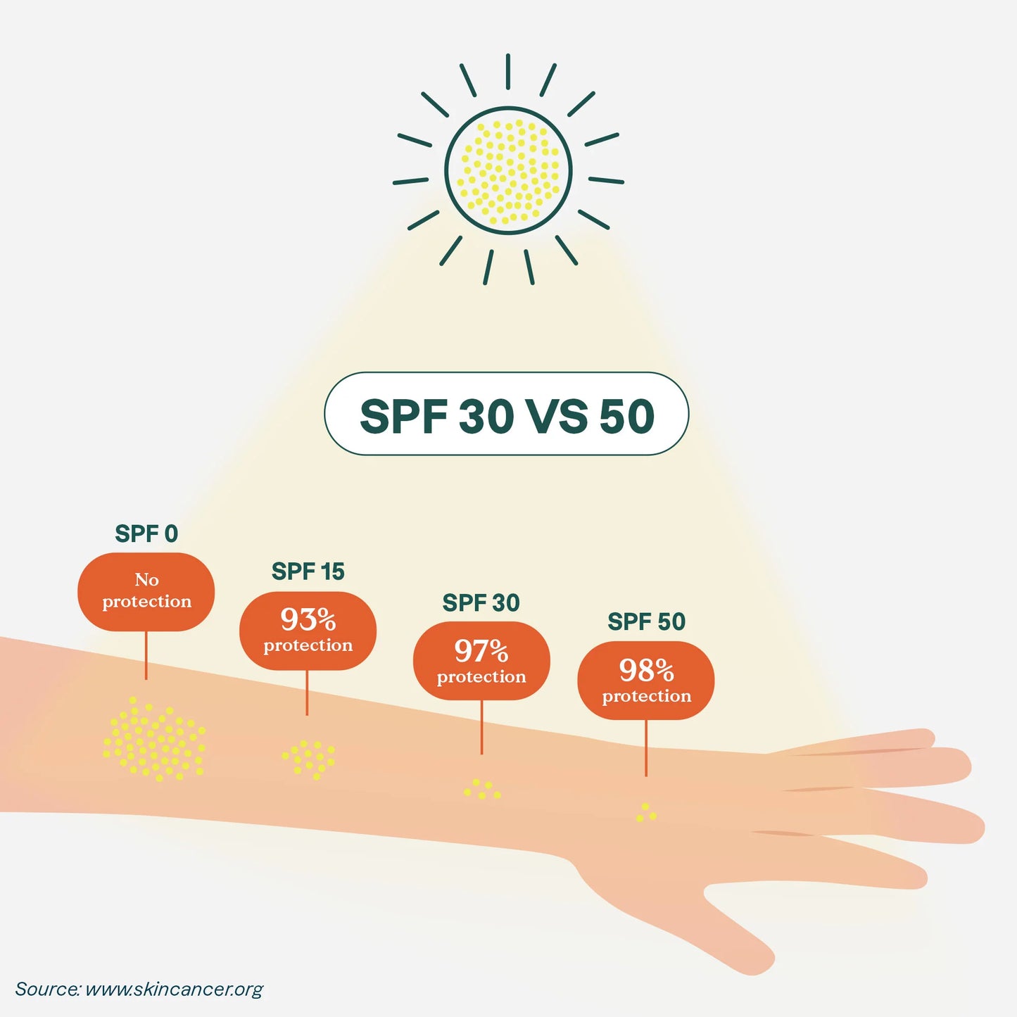 Attitude Kids Mineral Sunscreen For Sensitive Skin