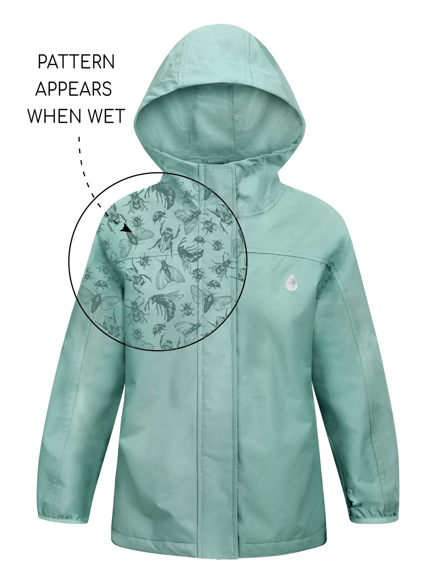 Therm Kids - Splashmagic Rainshell Seafoam