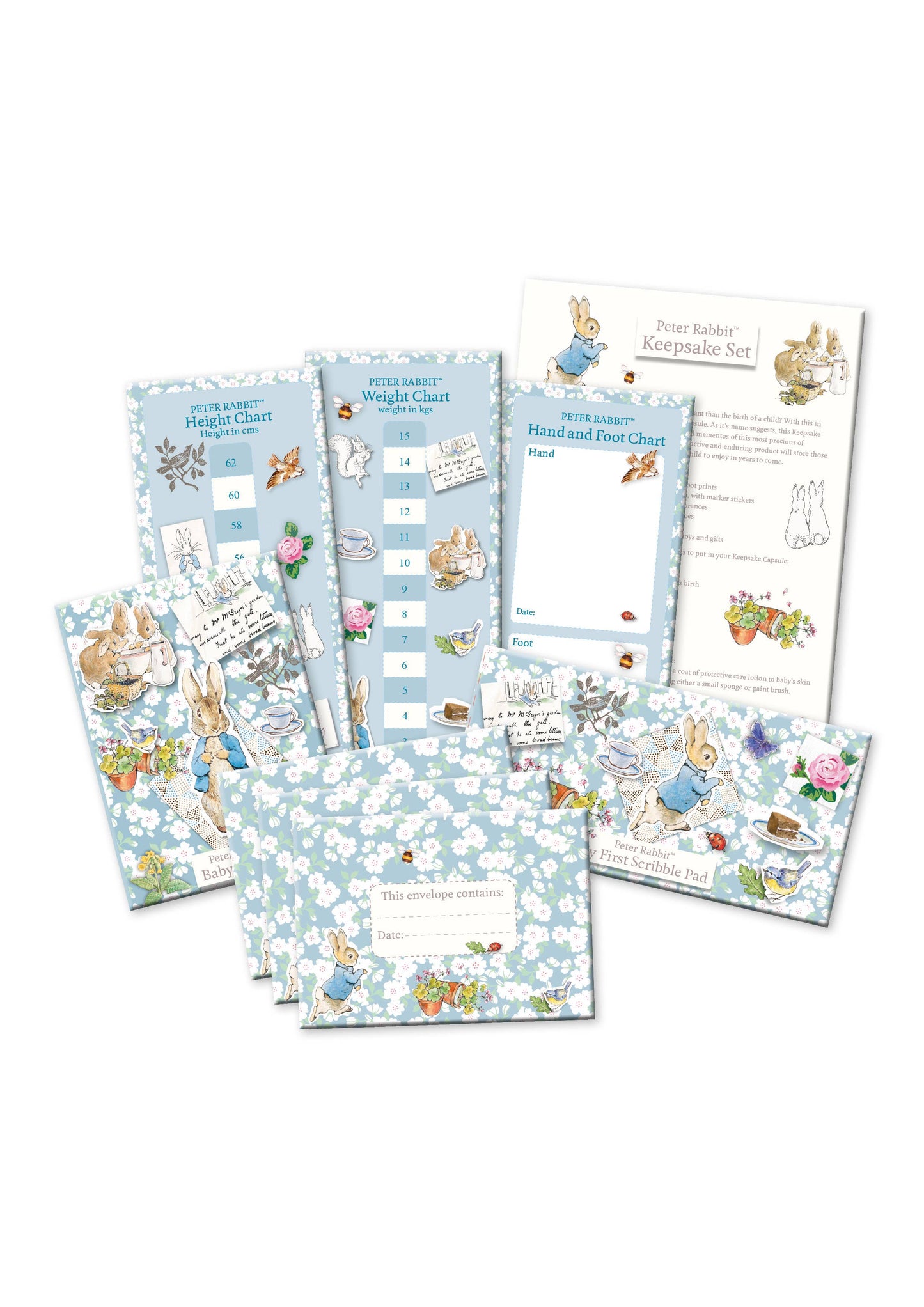 Robert Frederick  - Peter Rabbit Baby Keepsake Capsule