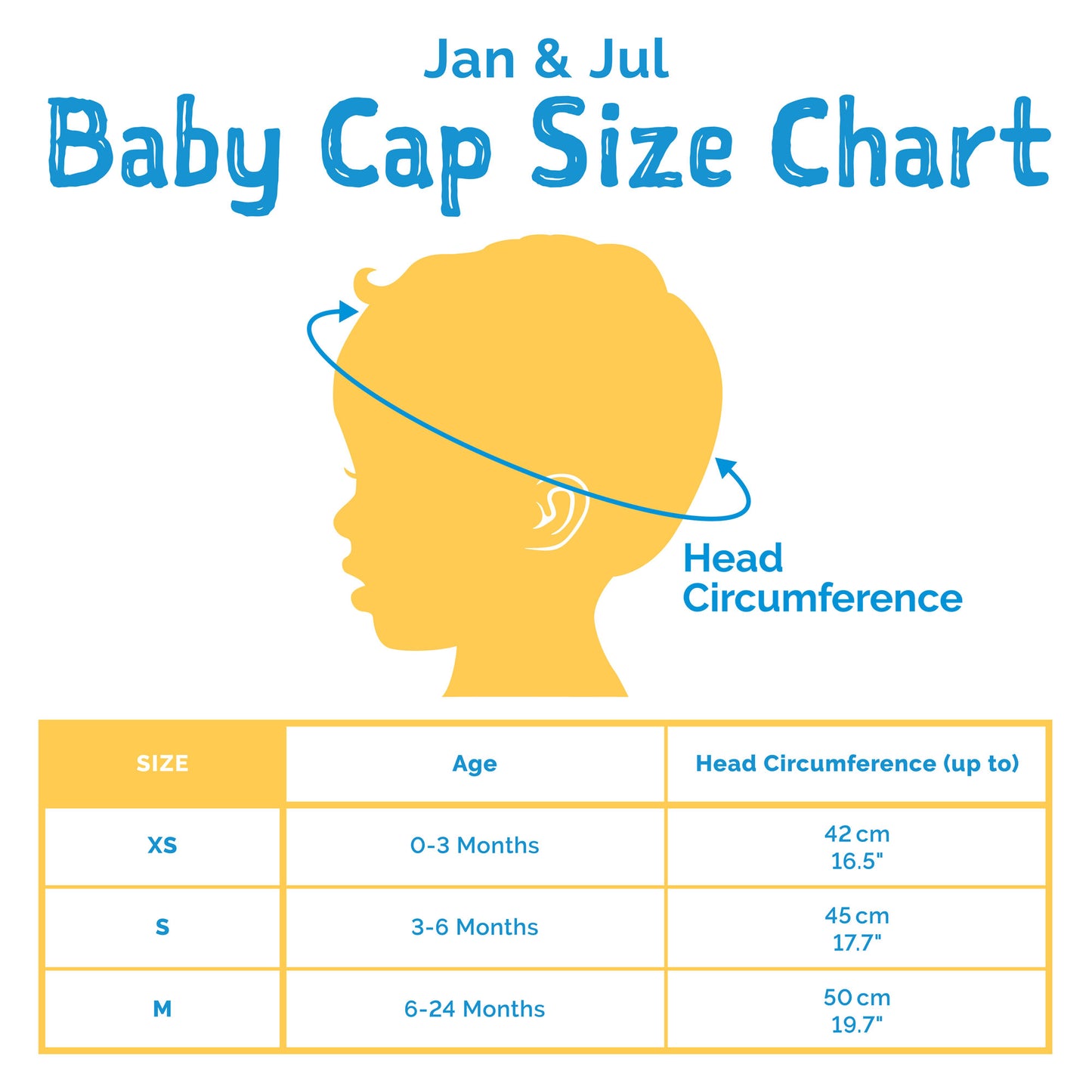 Jan & Jul UV Baby Cap - Blue Whale